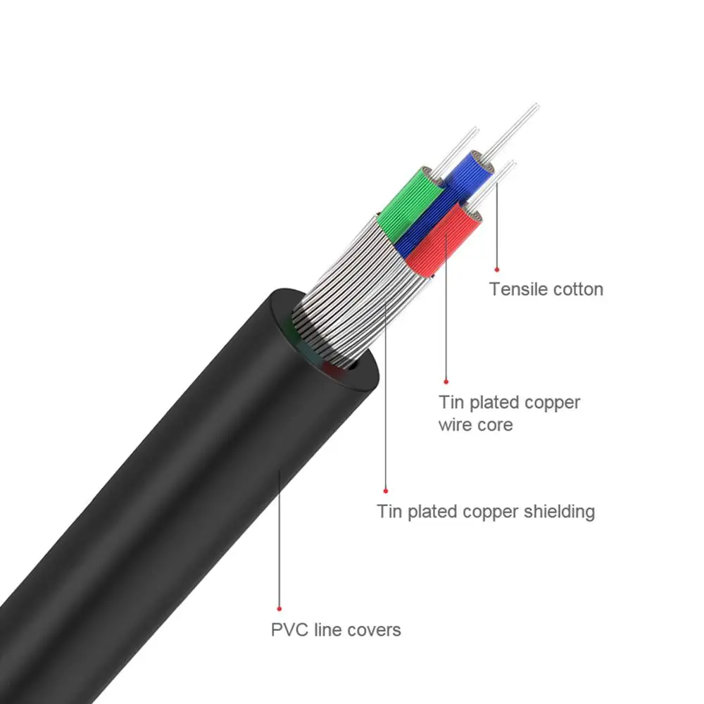QGeeM RCA Cable 2RCA to 3.5 Au - Home Cinema Player ulasan dan harga
