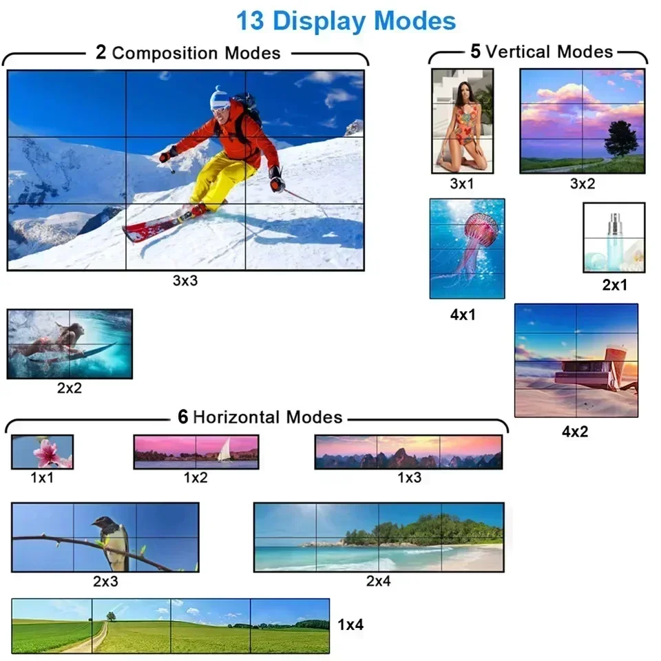 4K 3x3 3 6 9 Screen Video Wall - Home Cinema Video Processor ulasan dan harga