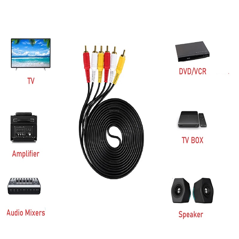 20M 15M 10M 5M 3M 3RCA To 3RCA - Home Cinema Tv ulasan dan harga