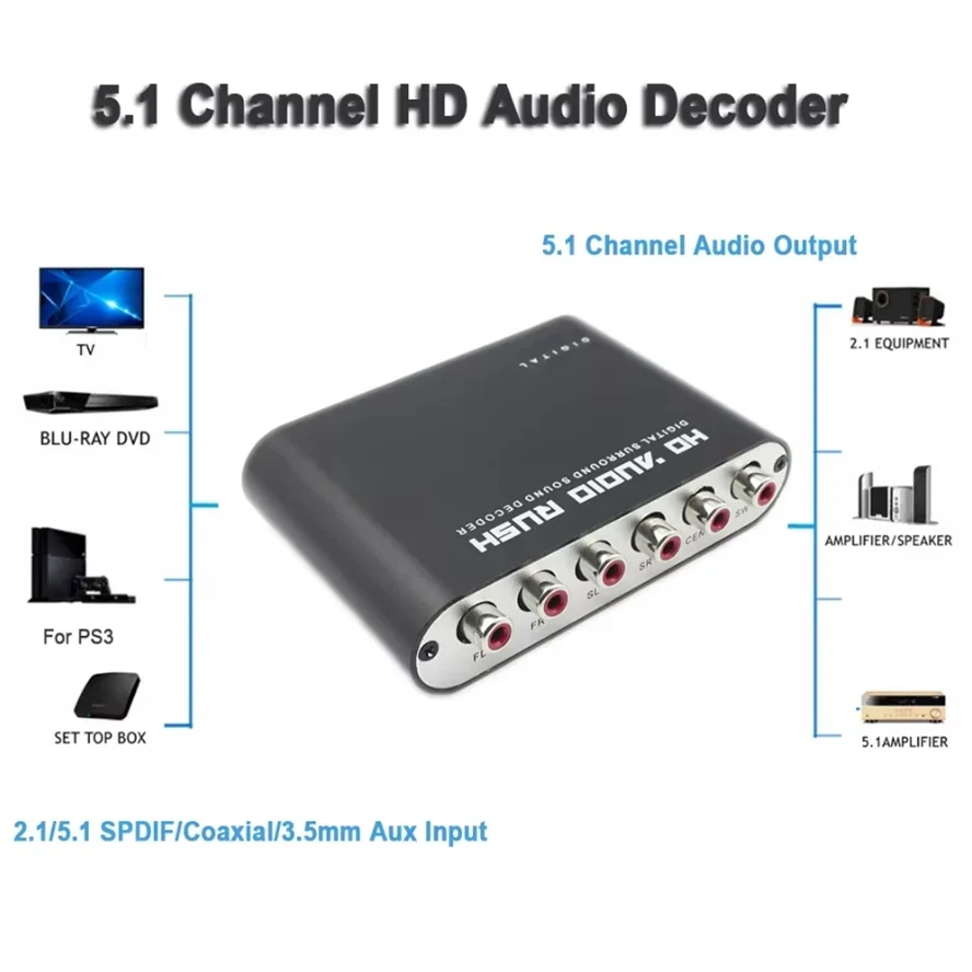Digital to Analog 5.1 Audio De - Surround Sound Decoder ulasan dan harga