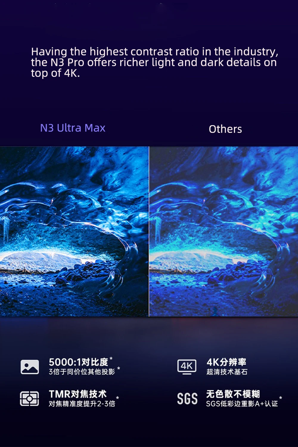 JMGO N3 Ultra Max MALC 3.0 Tri - Home Cinema Usa ulasan dan harga