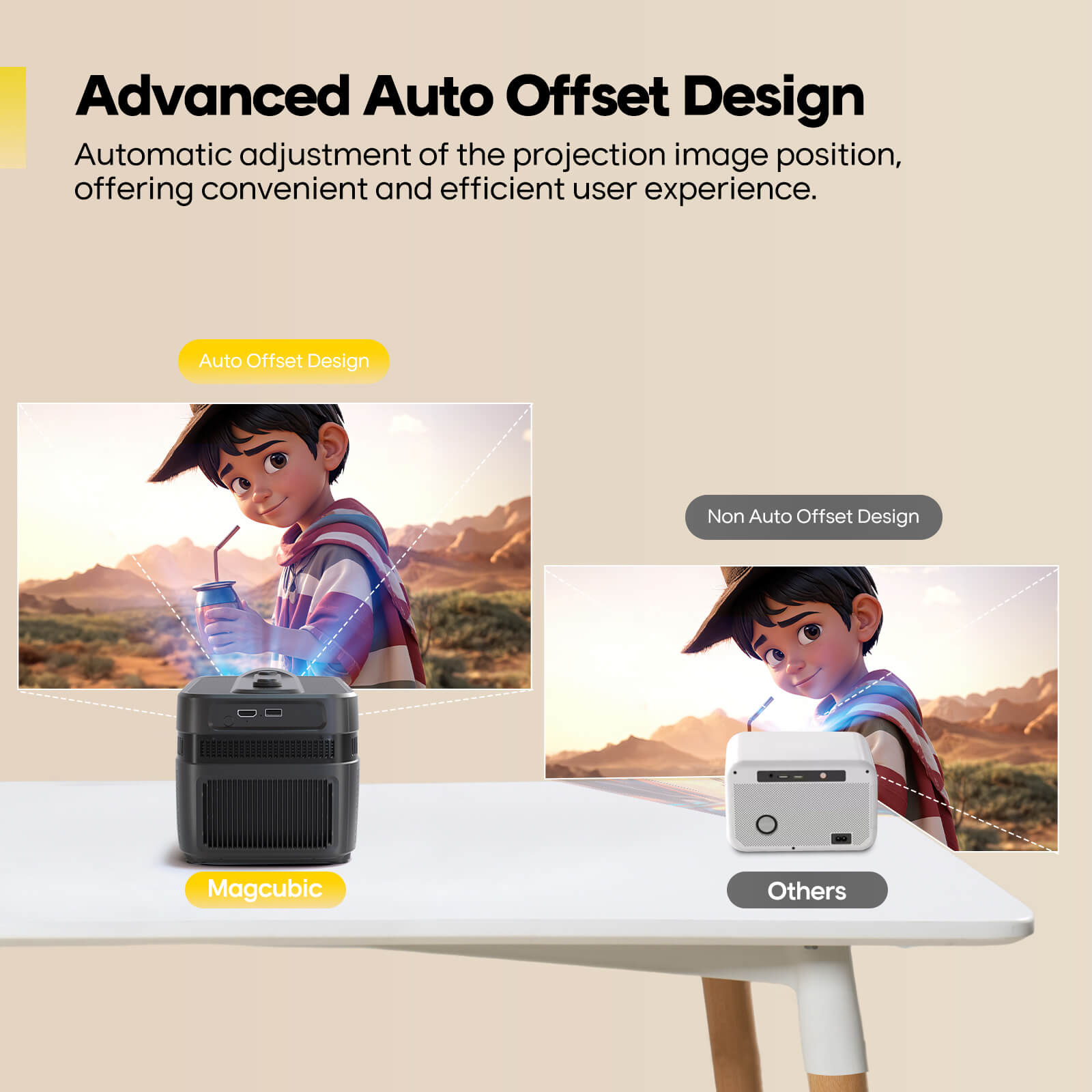Magcubic Auto Focus Android 14 - Home Cinema Setup ulasan dan harga