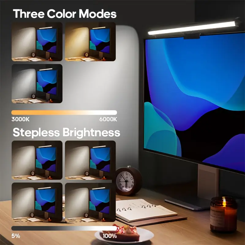 USB LED Desk Lamp Screen Hangi - Home Cinema Led ulasan dan harga