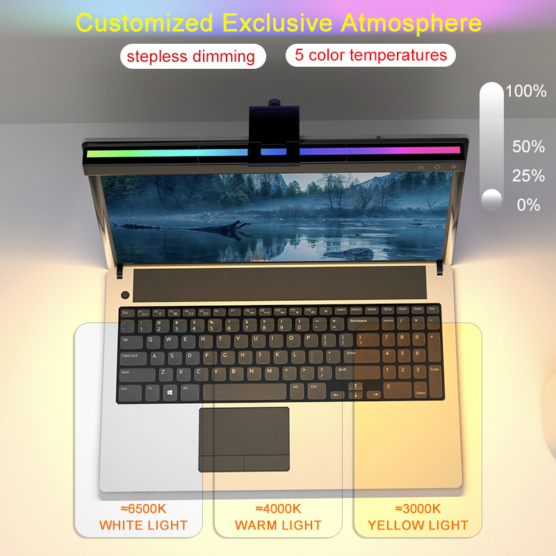 LED Eye Protection Screen Ligh - Home Cinema Led ulasan dan harga
