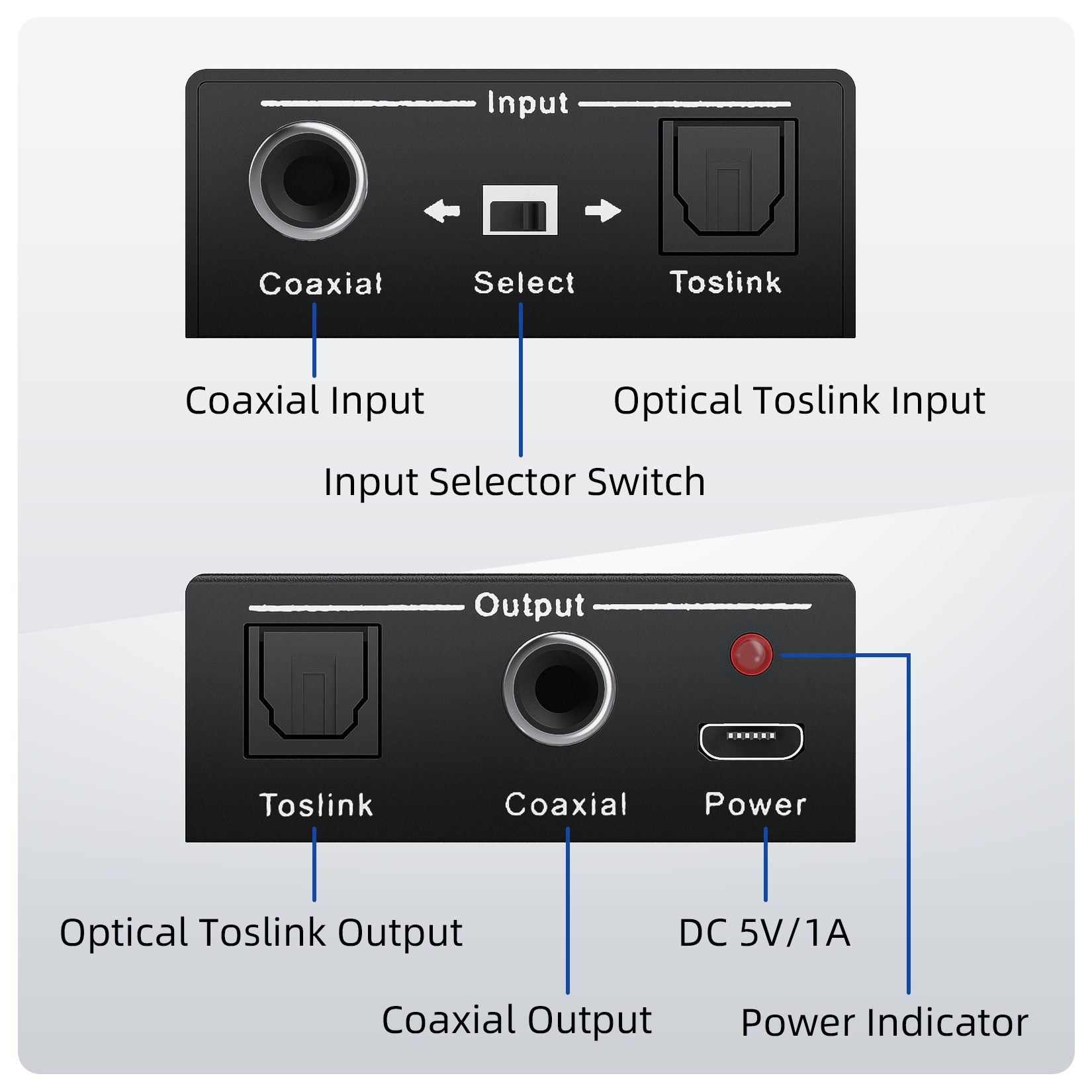 Digital Audio Converter Bi-dir - Surround Sound Decoder ulasan dan harga